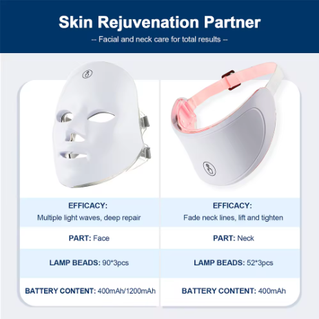 Red Light Therapy Face Mask