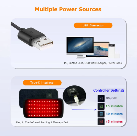 Red Light Therapy Pad